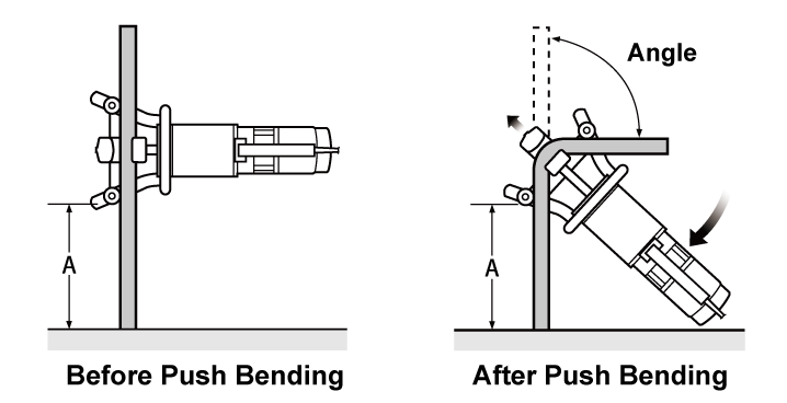 push bending